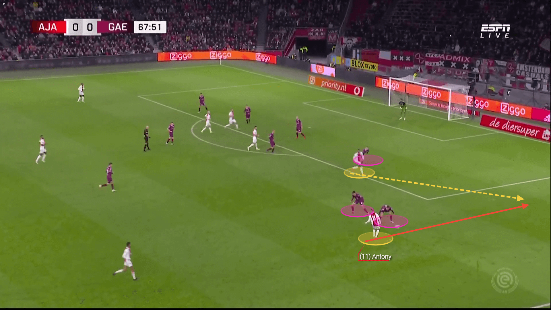 Antony scout report: How the 21-year-old Brazilian enhances Ajax's performance tactical analysis tactics