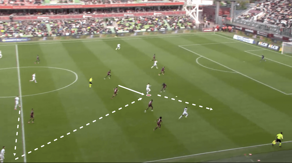 martin-terrier-at-rennes-202122-scout-report-tactical-analysis-tactics