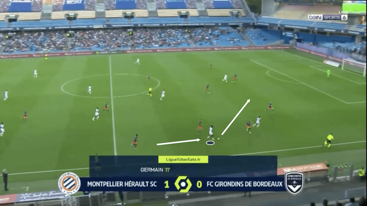 timothee-pembele-at-bordeaux-202122-scout-report-tactical-analysis-tactics