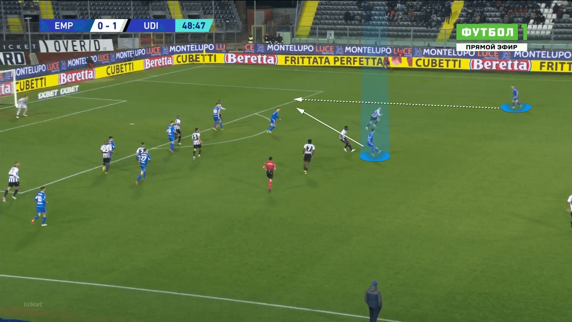 Samuele Ricci at Empoli 2021/22 -scout report - tactical analysis tactics