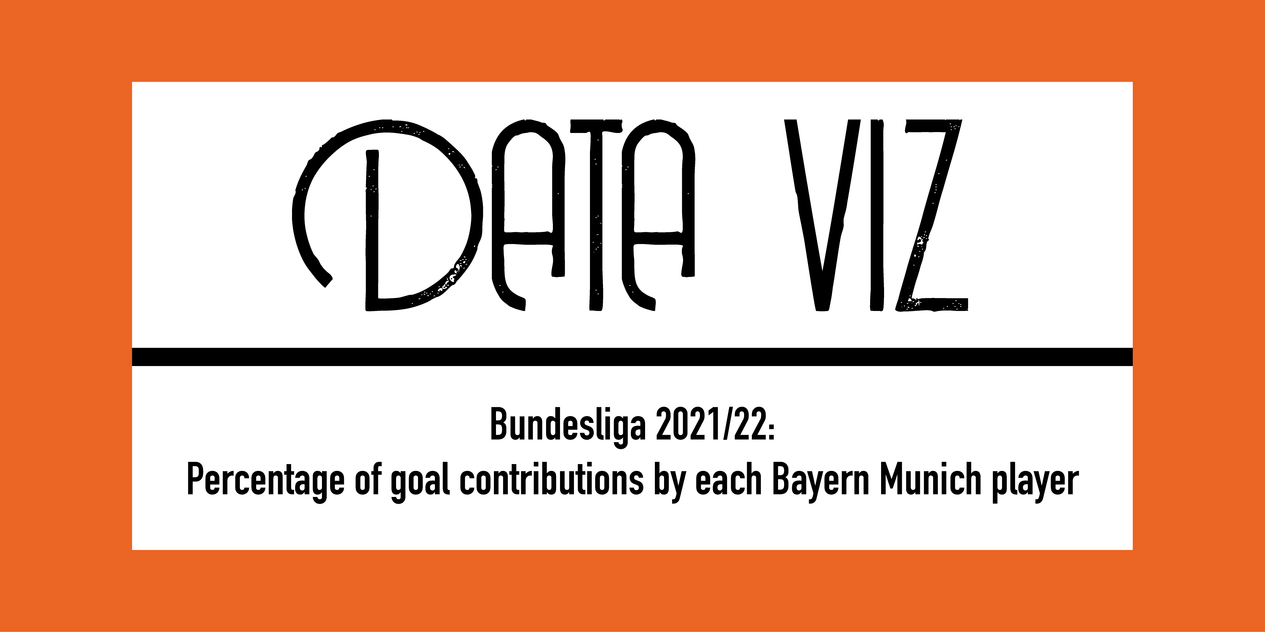 Bundesliga 2021/22: Percentage of goal contributions by each Bayern Munich player Post feature image