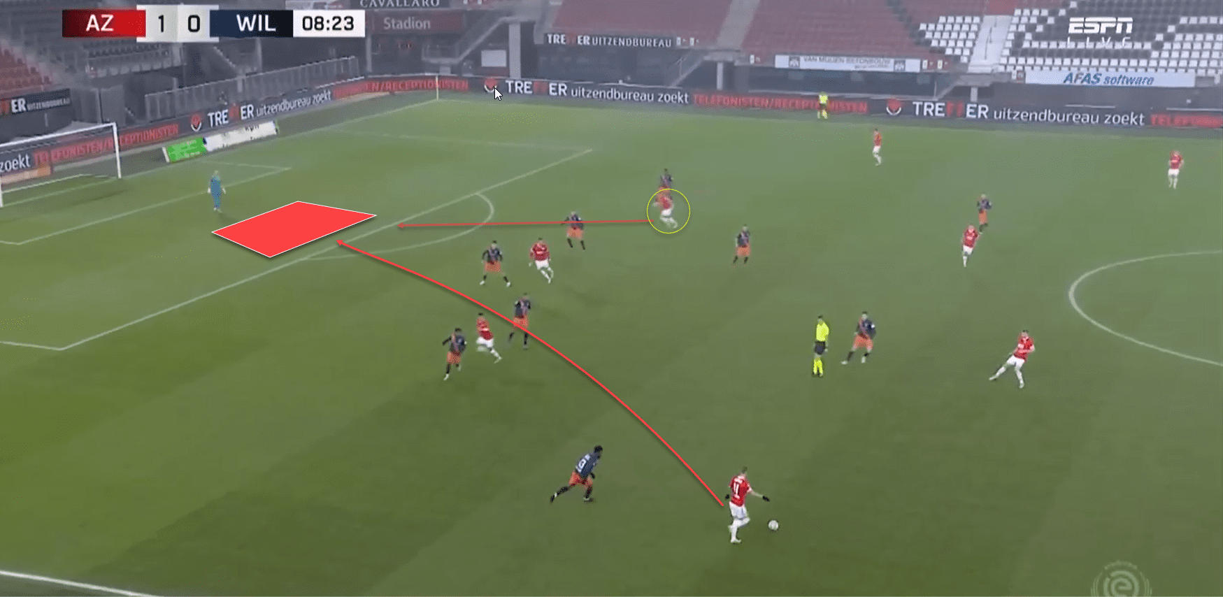 Eredivisie 2021/22: Jesper Karlsson at AZ Alkmaar- scout report tactical analysis tactics