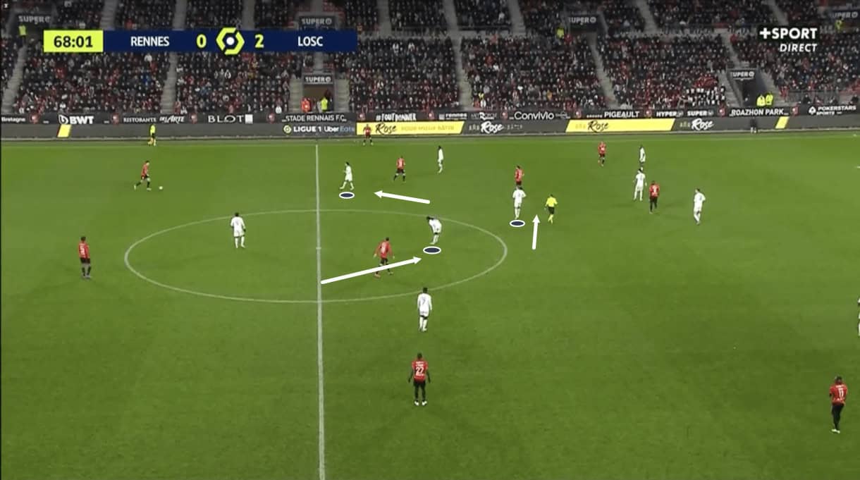 ligue1-202122-rennes-vs-lille-tactical-analysis-tactics