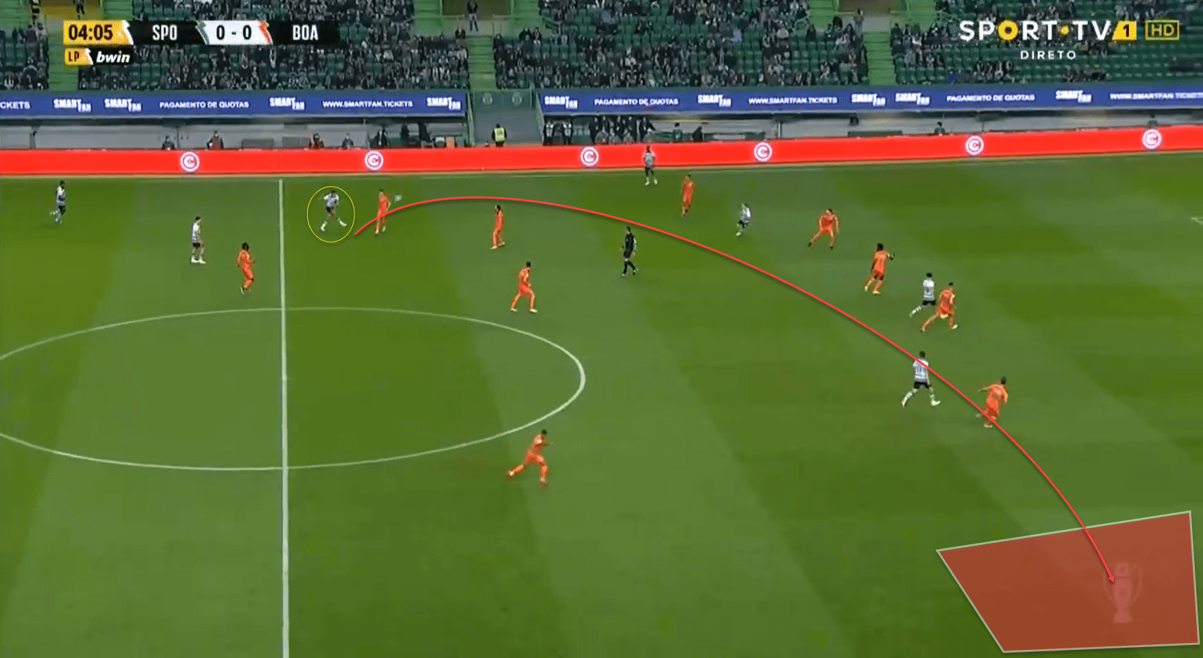 Primeira Liga 2021/22: Matheus Nunes at Sporting- scout report tactical analysis tactics