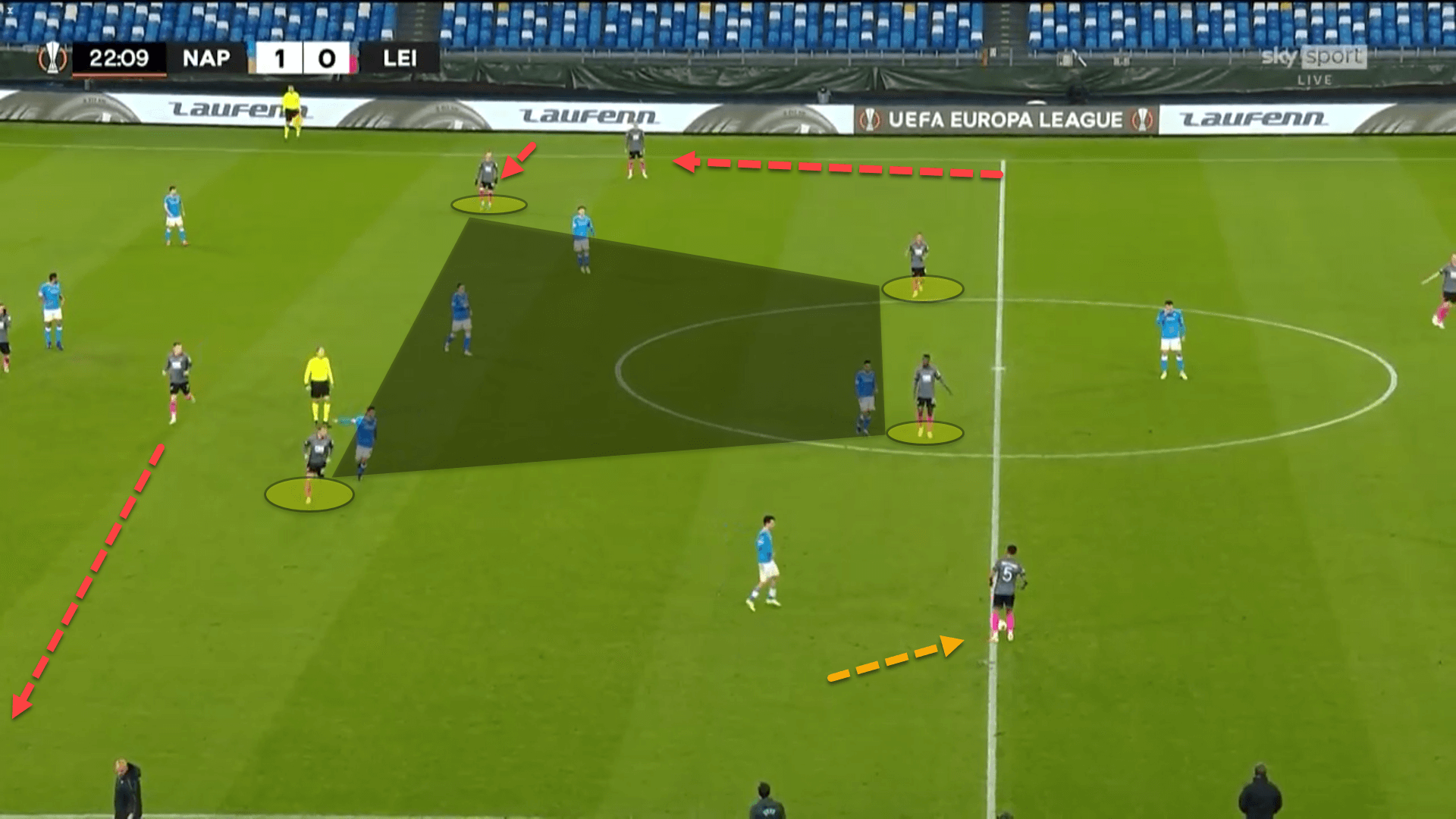 How Napoli took advantage of Leicester’s tactical weaknesses to advance to the UEL knockouts – tactical analysis