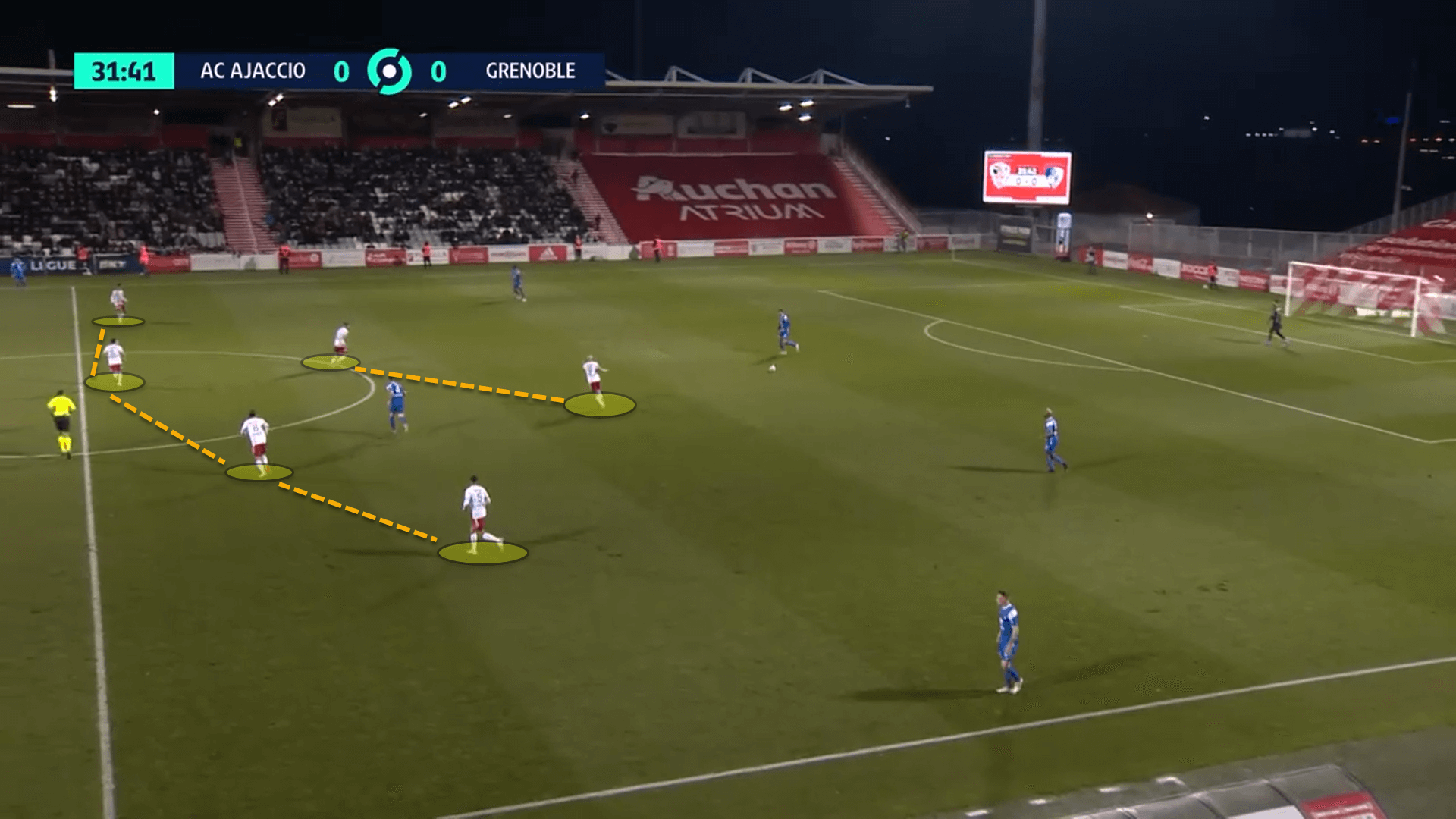 'Aggressive tackling and a compact zonal block: How Ajaccio have kept 8 clean sheets in 9 matches - tactical analysis'