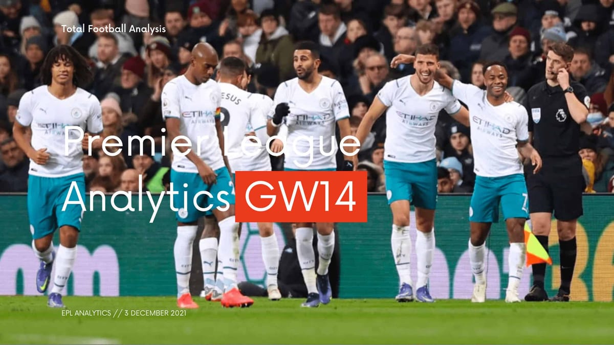 FREE DOWNLOAD: Premier League GW14 analytics reports – data viz and stats Post feature image