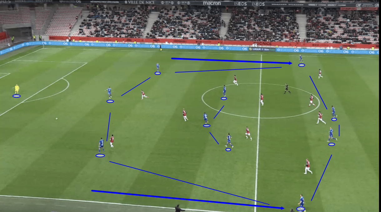 strasbourg-202122-attack-goals-scoring-scout-report-tactical-analysis-tactics