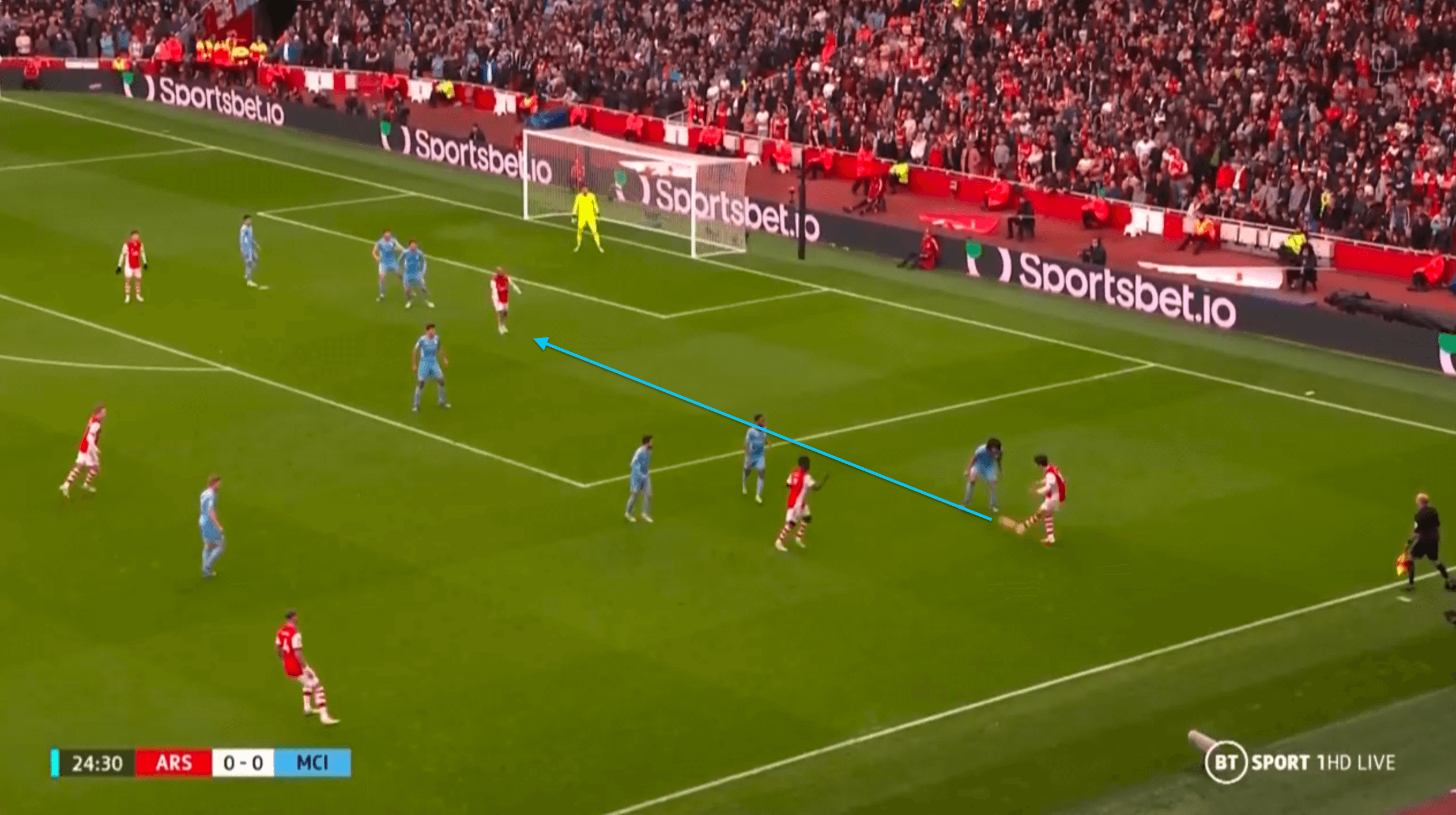 Individual mistakes let down a progressive Arsenal against Manchester City - tactical analysis tactics