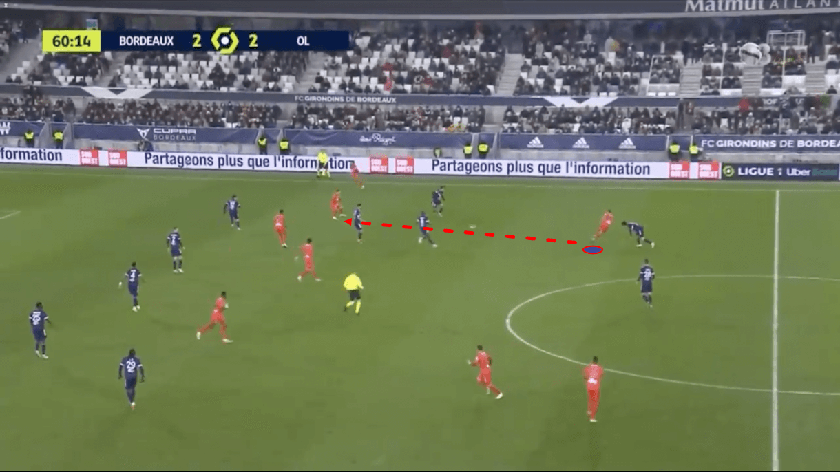 bruno-guimaraes-lyon-202122-scout-report-tactical-analysis-tactics