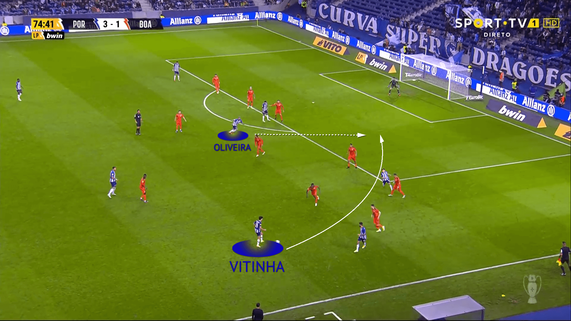 Vitinha-at-porto-2021-2022-scout-report-tactical-analysis-tactics