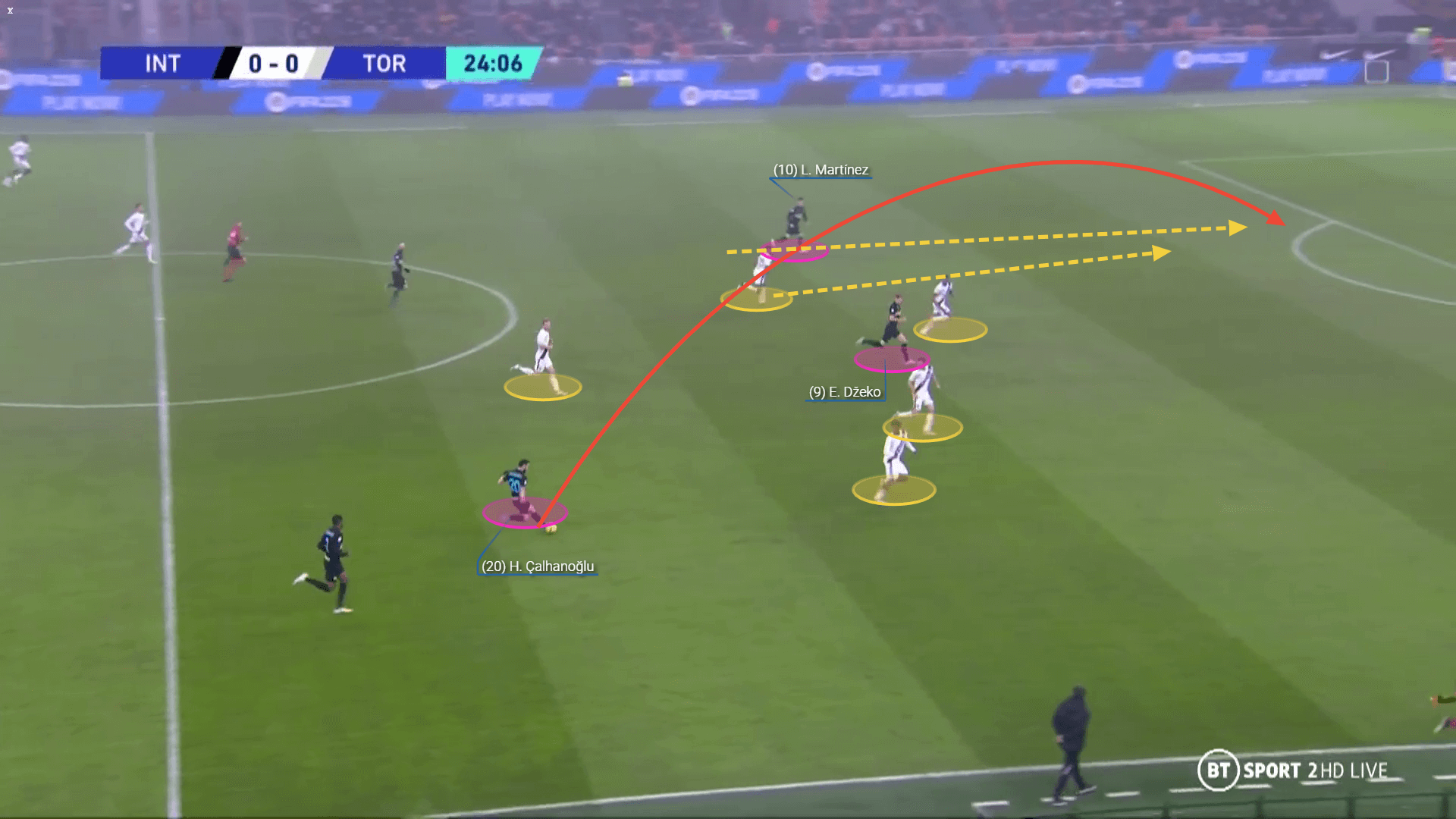 Inter vs Lazio preview: How can Inzaghi get a revenge against his ex-club?- tactical analysis tactics