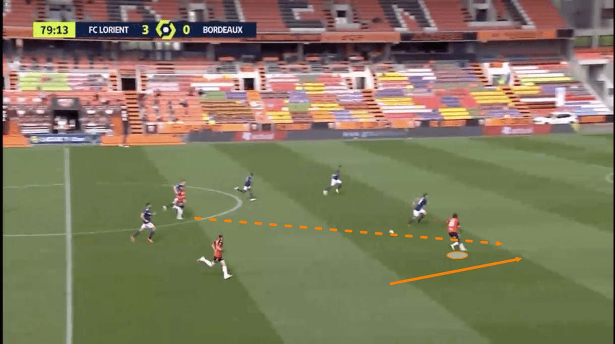 terem-moffi-lorient-202122-scout-report-tactical-analysis-tactics