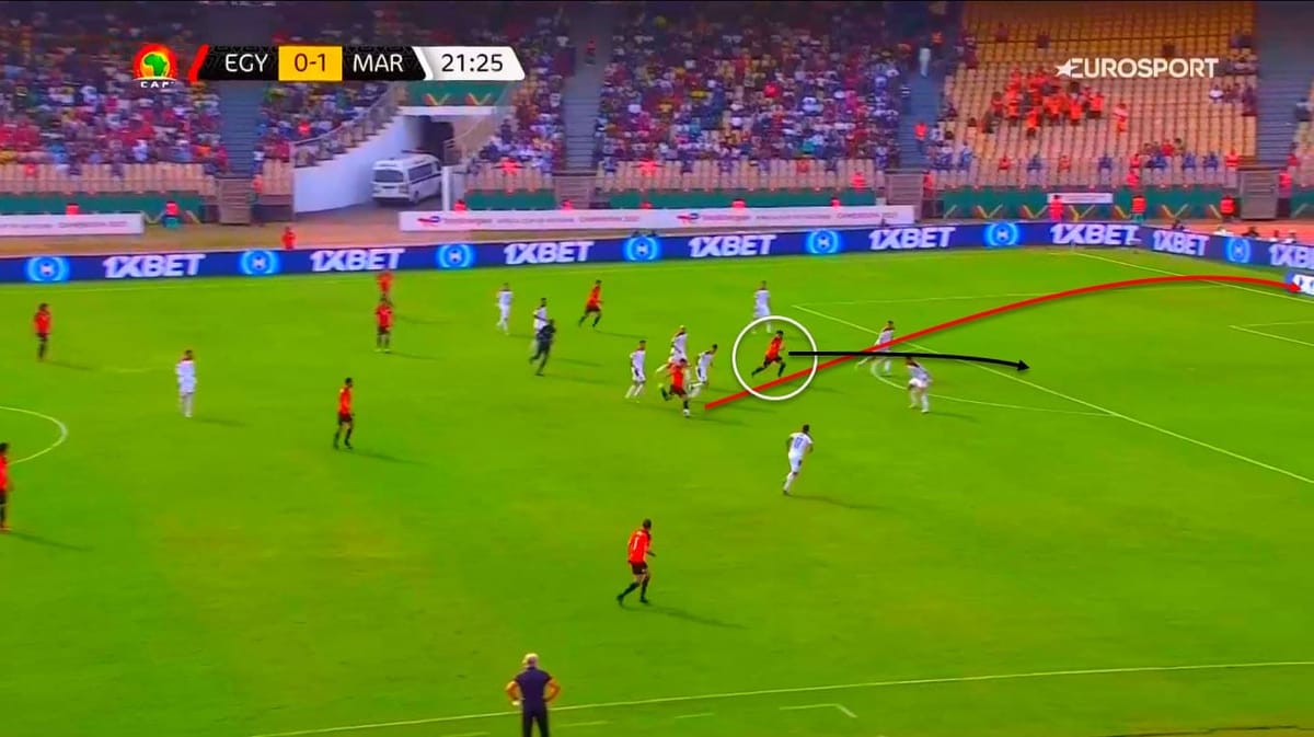 AFCON 2021: Egypt vs Morocco - tactical analysis tactics