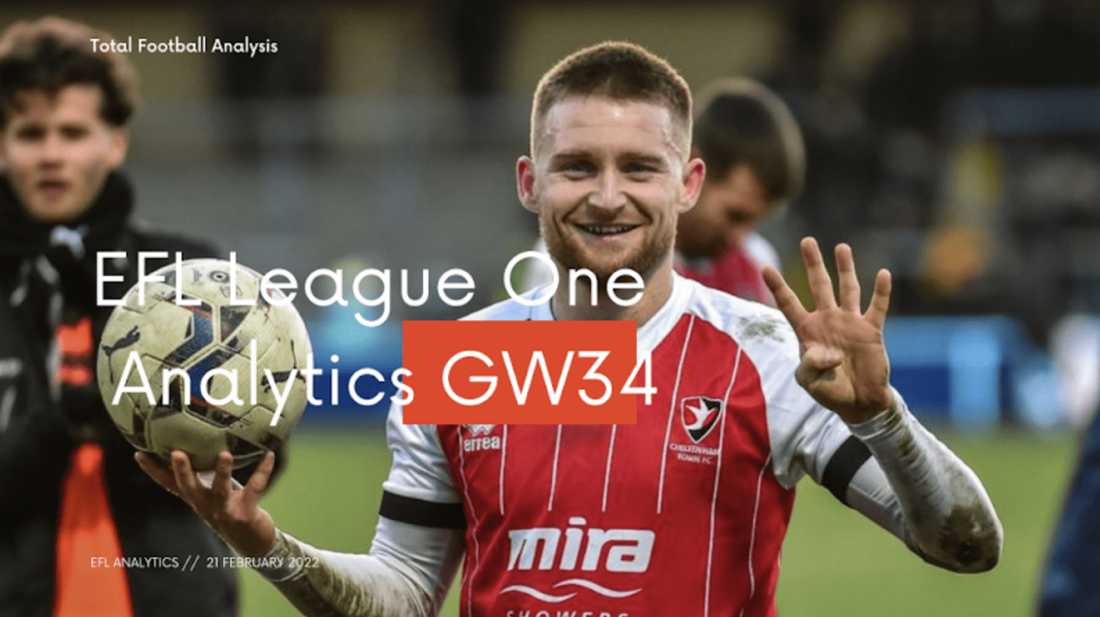 EFL League One GW34 analytics reports – data viz and stats Post feature image