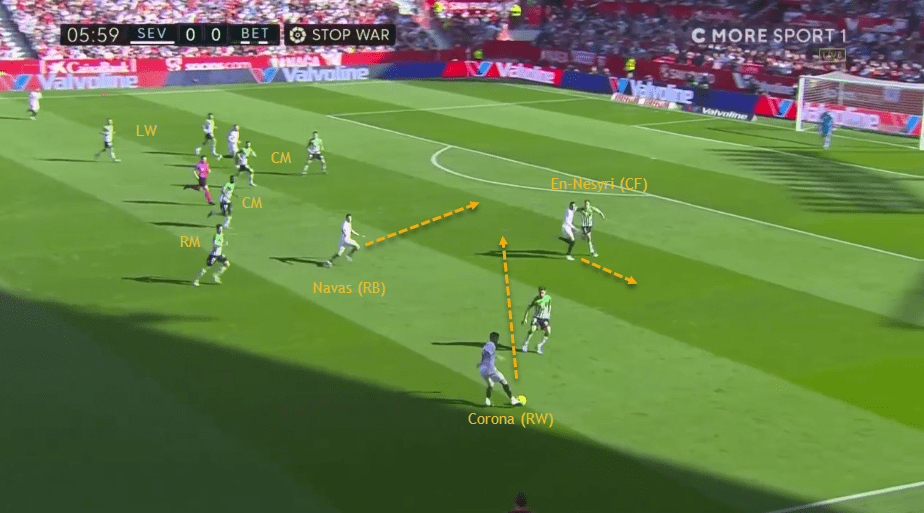 La Liga - 21/22 - Sevilla vs Real Betis - tactical -analysis -tactics