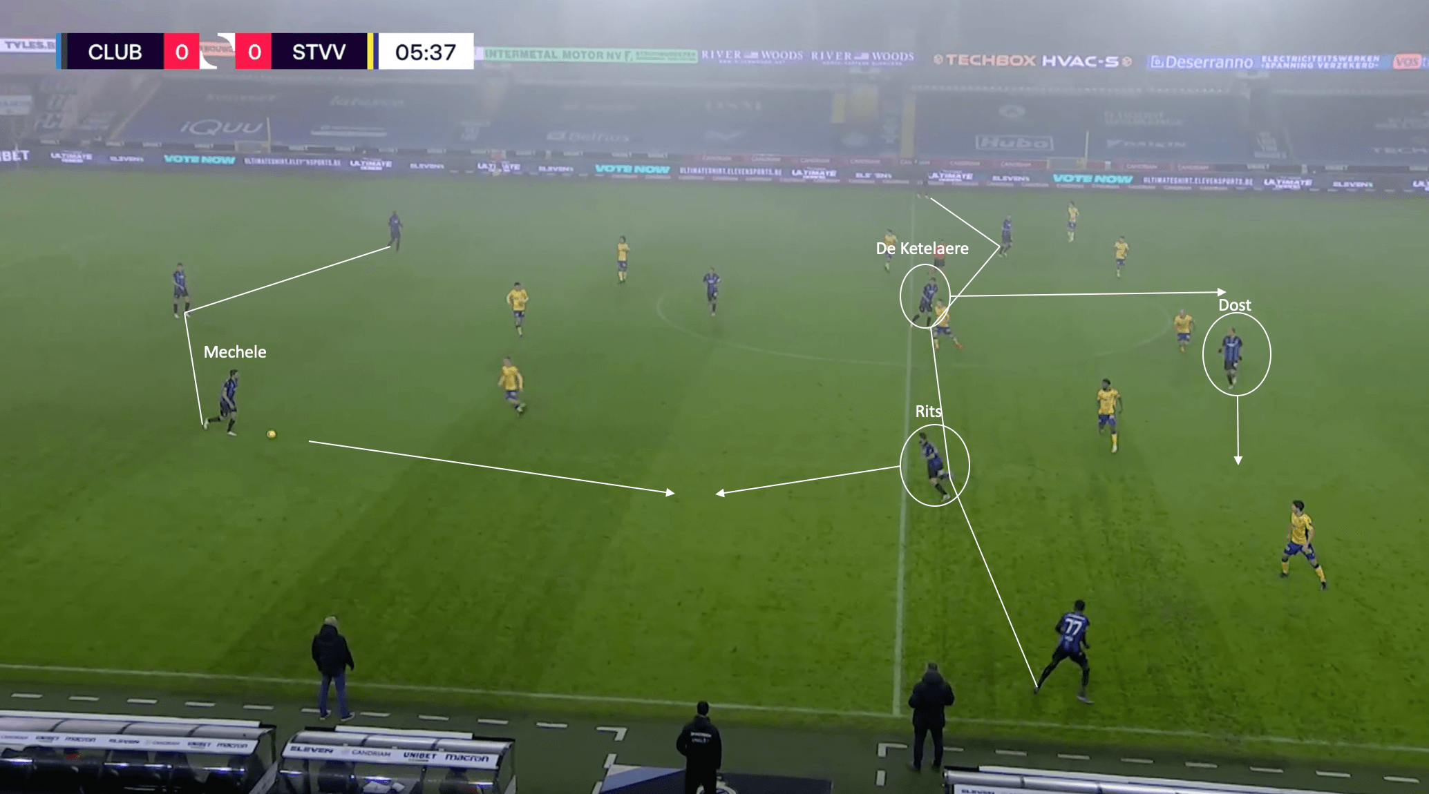 Belgian First Division A 2021/22: An early look at Club Brugge under Alfred Schreuder - tactical analysis tactics