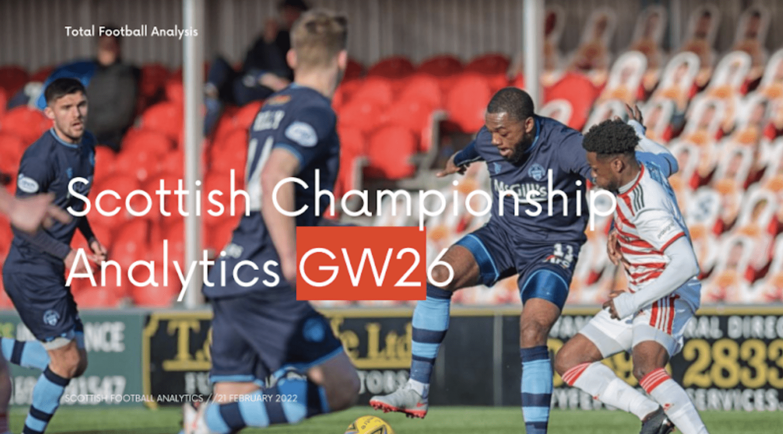 Scottish Championship GW26 analytics reports – data viz and stats Post feature image