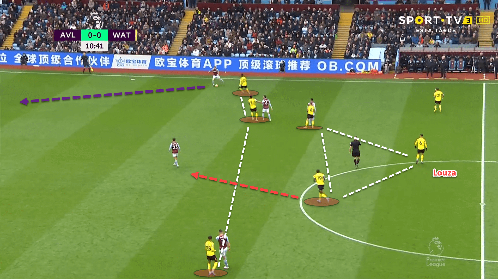 Roy Hodgson at Watford 2021/22 - tactical analysis