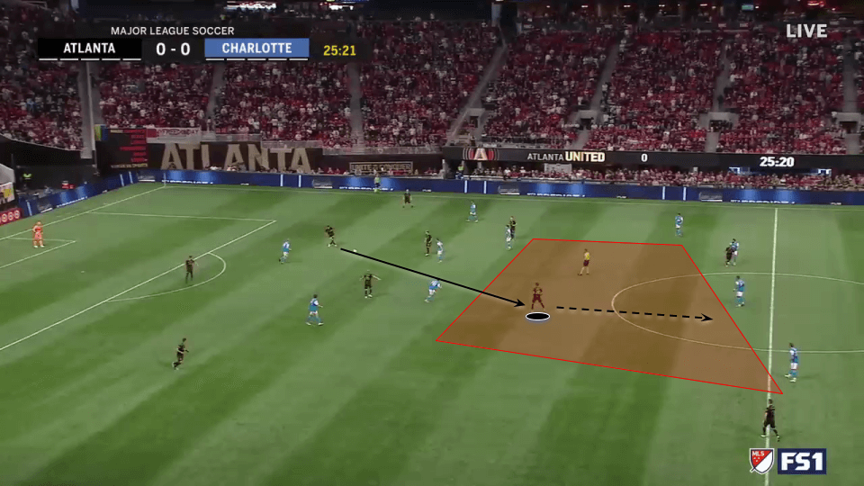 mls 2022 charlotte tactical analysis tactics