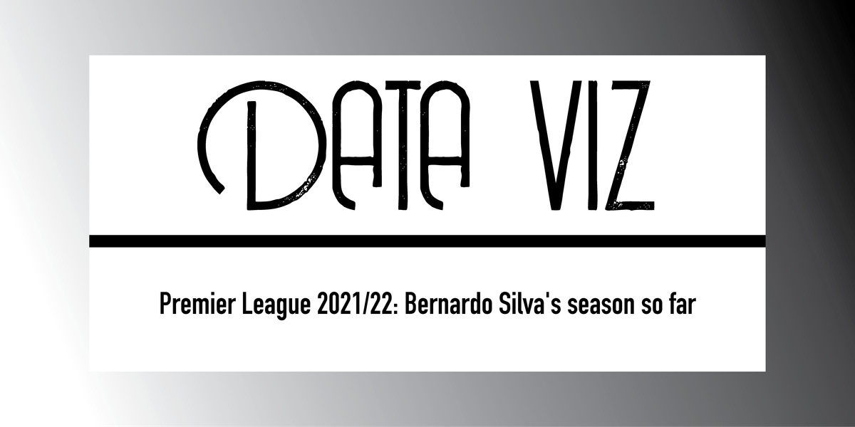 Premier League 2021/22: Bernardo Silva’s Season So Far - Data Analysis Post feature image