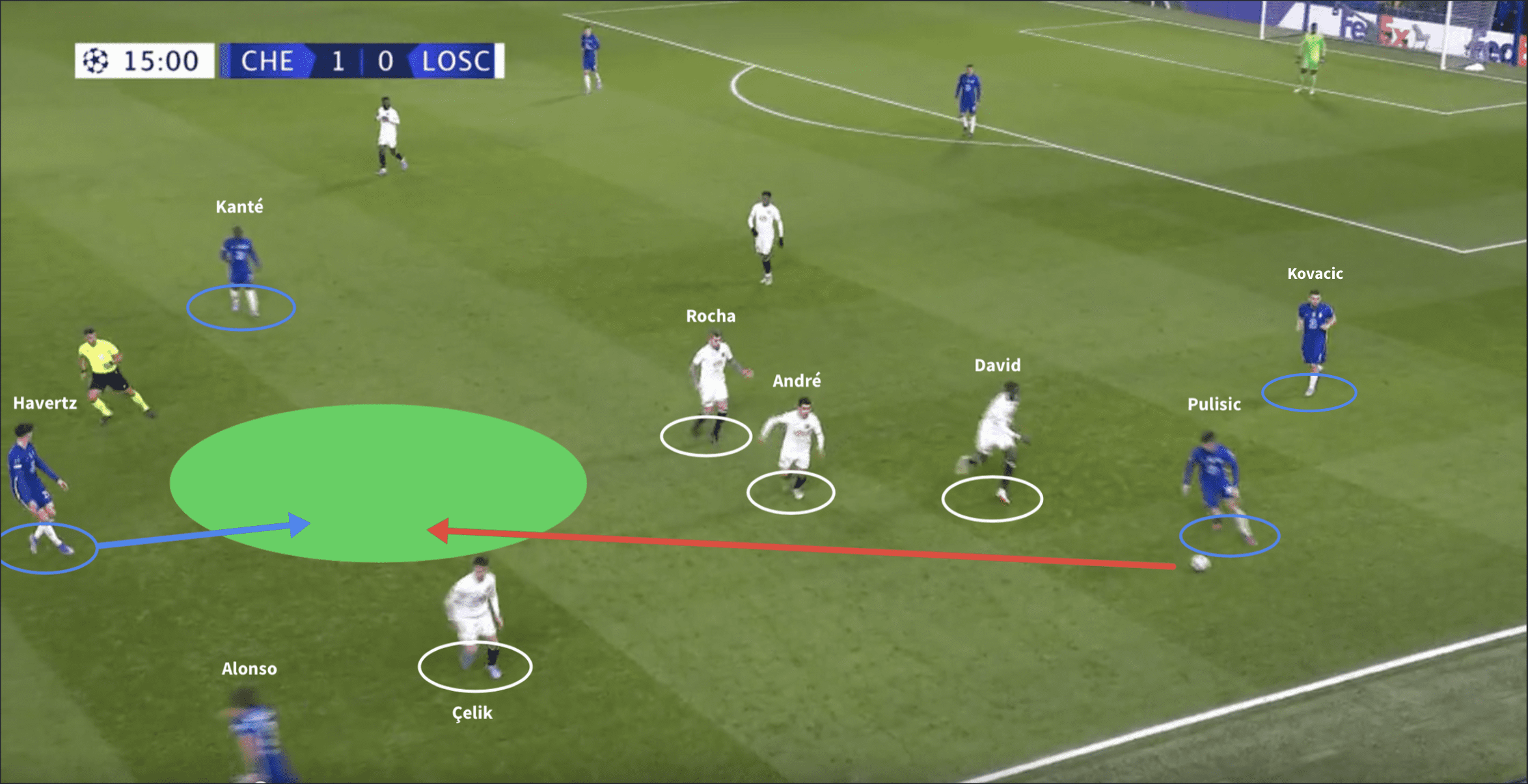 Tactical Theory: Redefinition of number 9 role - tactical analysis tactics