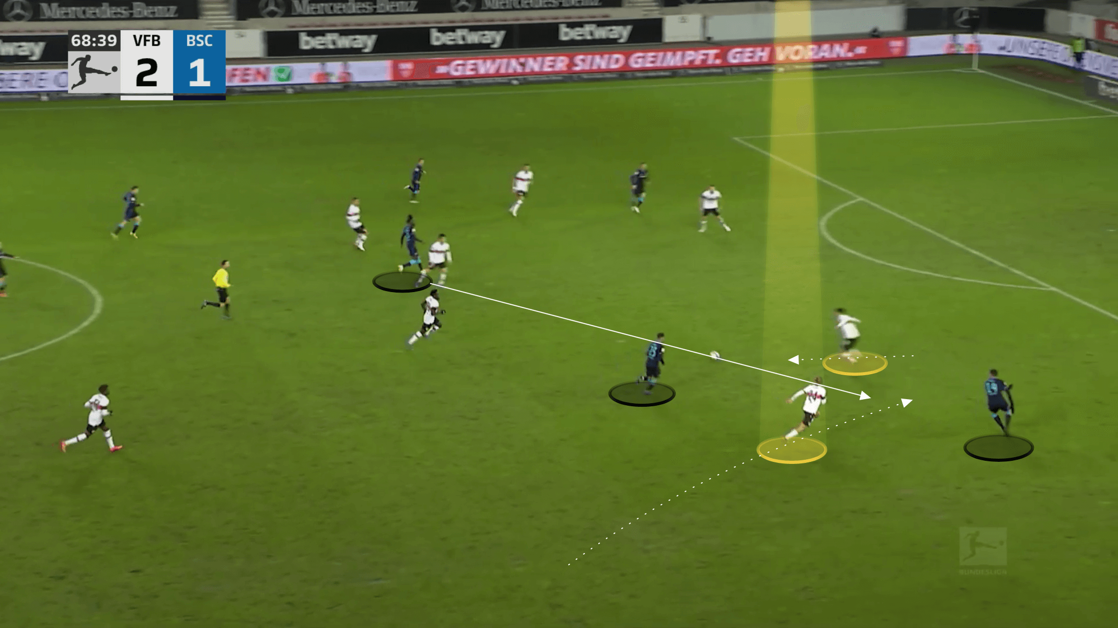 Bundesliga 2021/22: Borna Sosa at Stuttgart - scout report tactical analysis tactics