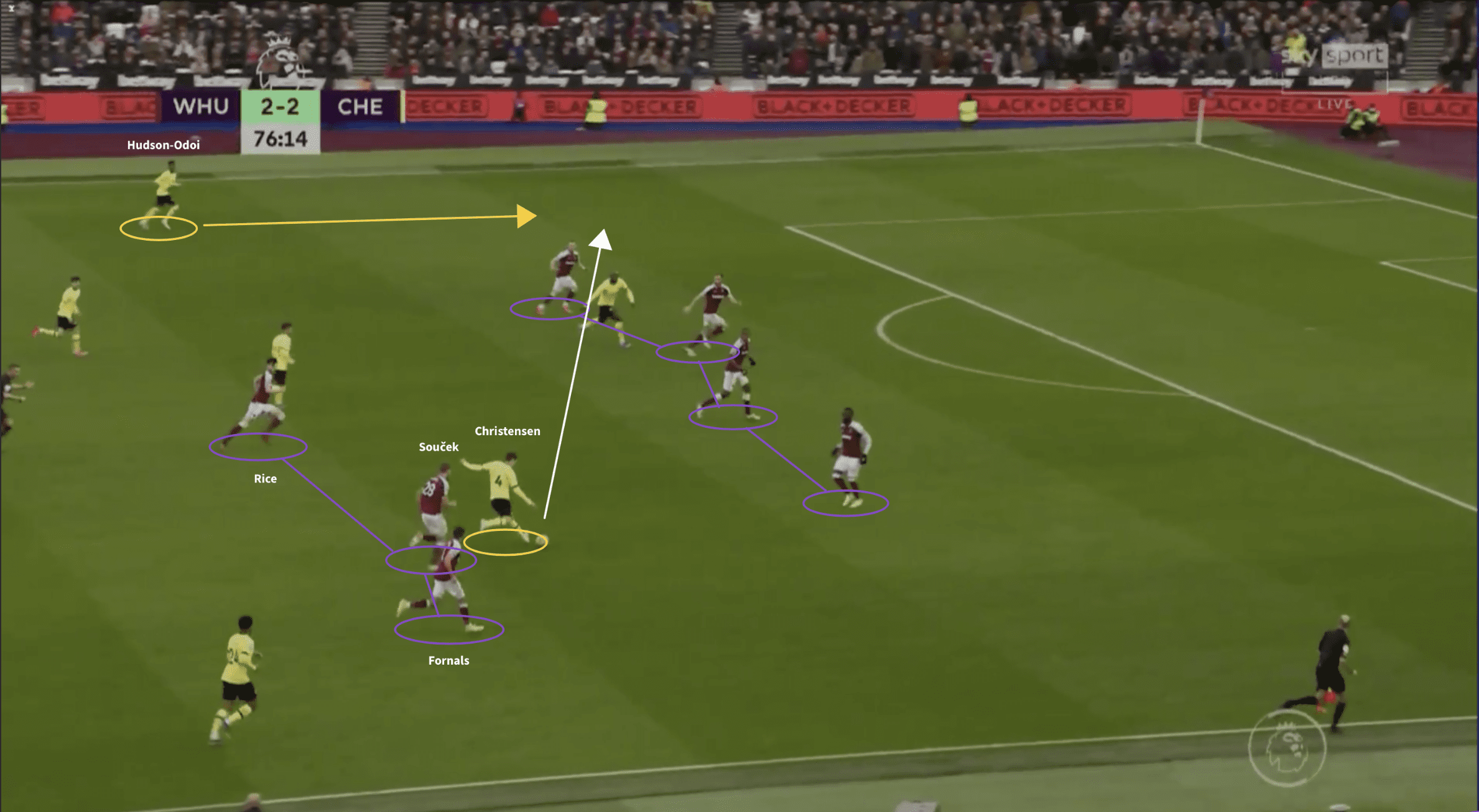 Andreas Christensen 2021/22 - scout report tactical analysis tactics