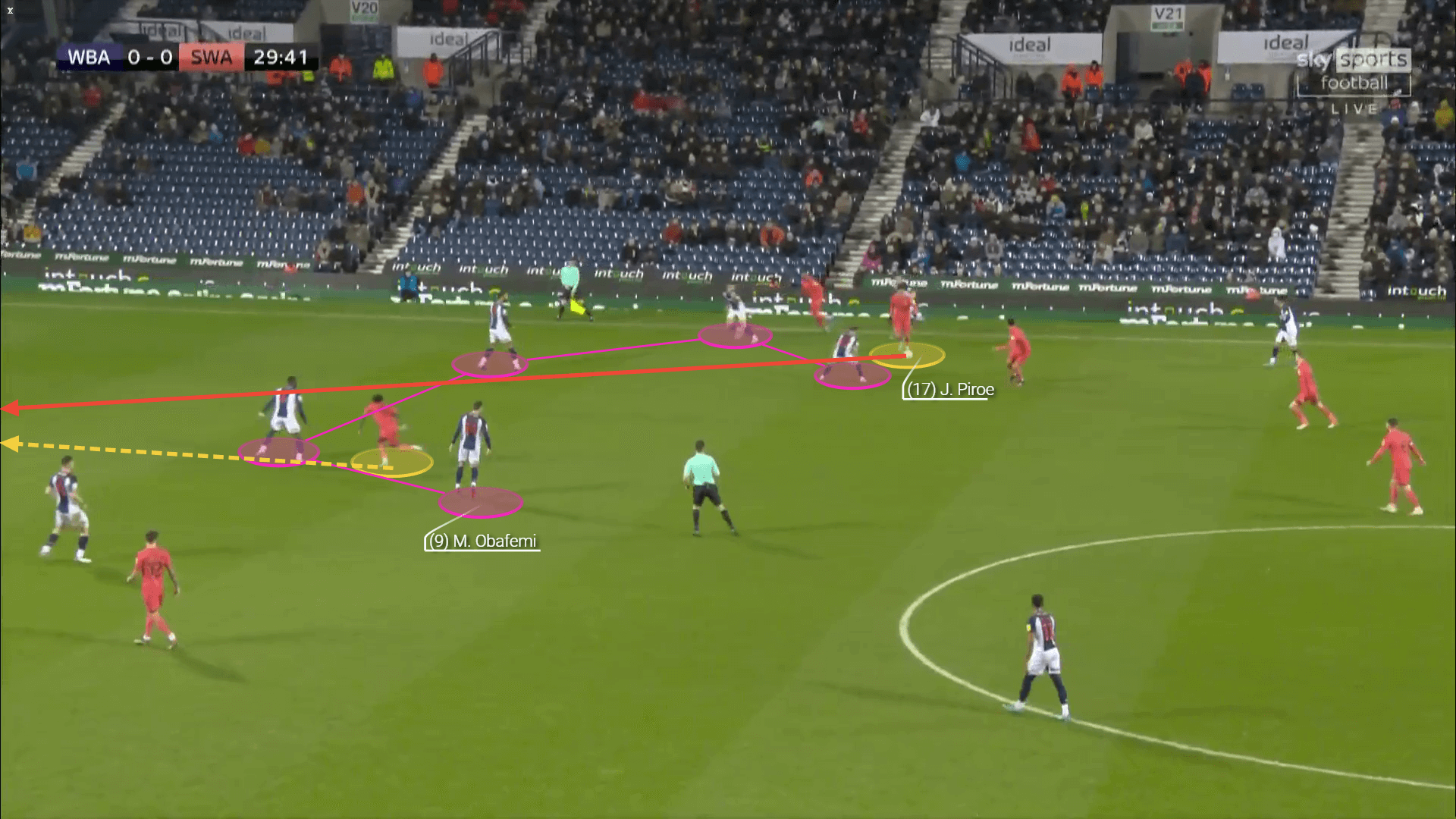 Joel Piroe at Swansea City - scout report tactical analysis tactics