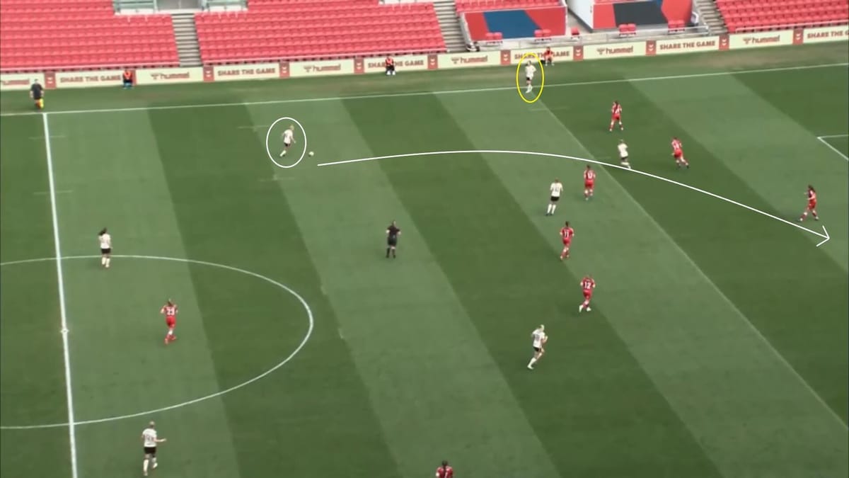 FA Women's Championship 2021/2022: Bristol City Women v Liverpool Women - tactical analysis tactics