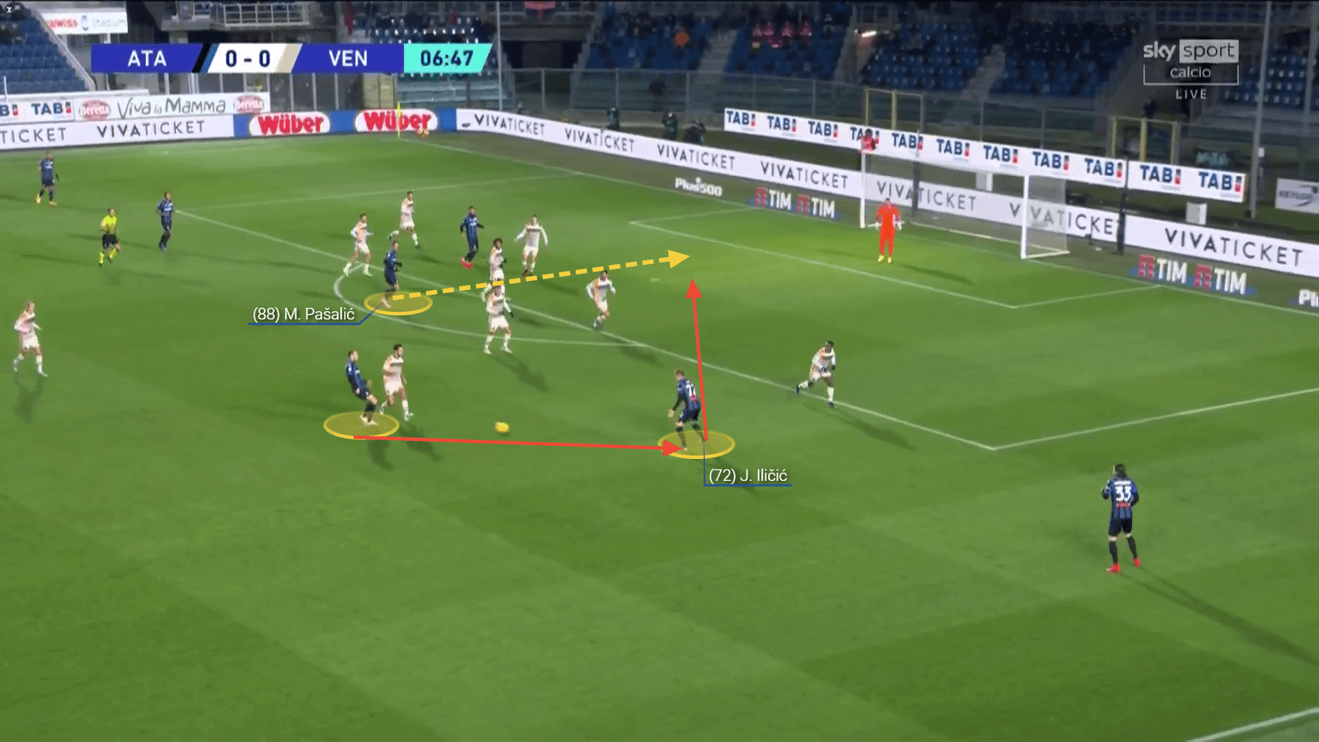 Serie A 2021/22 preview: Atalanta vs Napoli - tactical analysis tactics