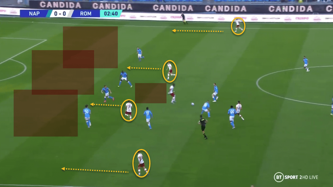 Serie A 2021/22 Napoli vs Roma - tactical analysis