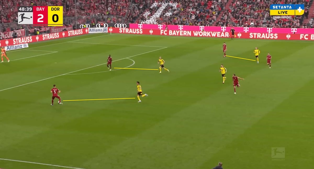 Bundesliga 2021/22: Bayern Munich vs Borussia Dortmund - tactical analysis tactics