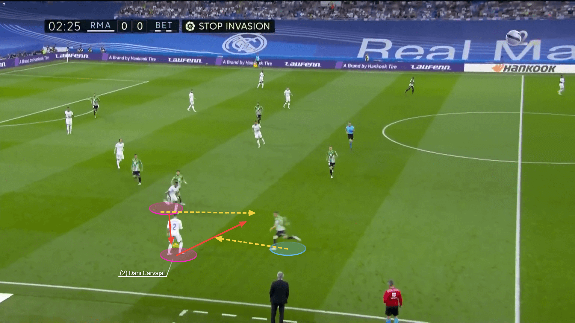 Champions League 2021/22 preview: Liverpool vs Real Madrid - tactical analysis tactics