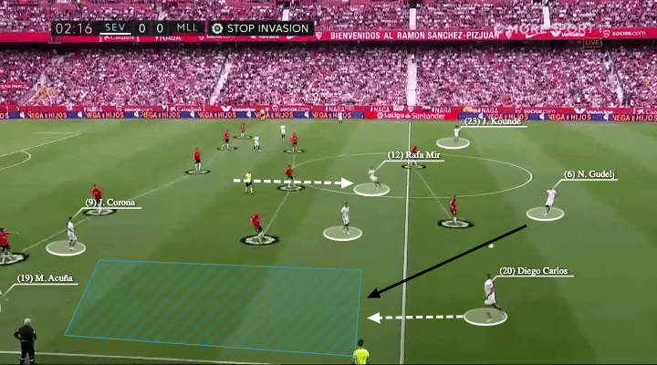 La Liga 2021/22: Sevilla vs Mallorca - tactical analysis - tactics