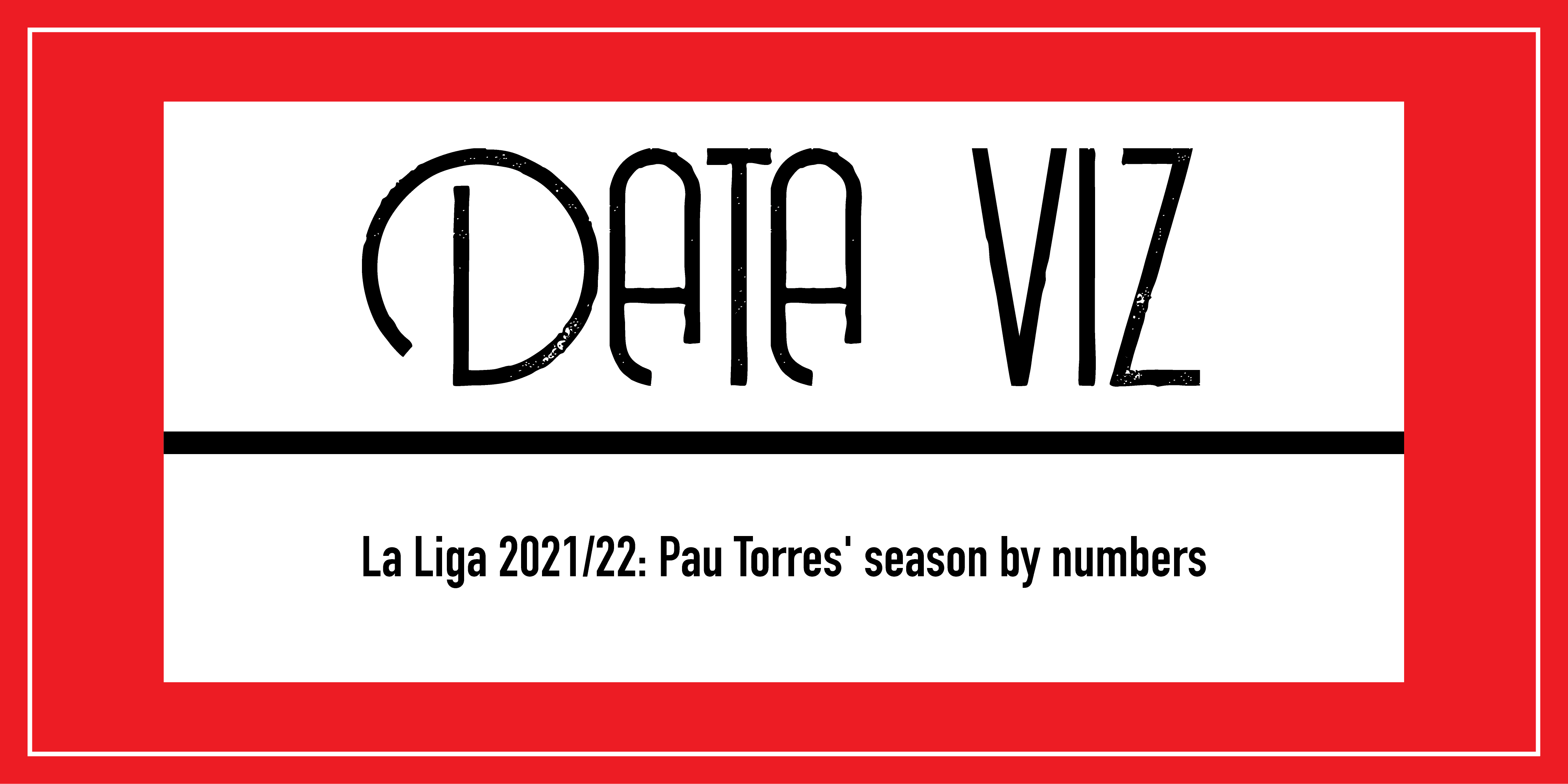 La Liga 2021/22: Pau Torres’ season by numbers Post feature image