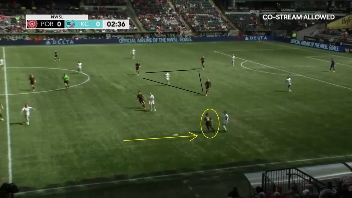 NWSL 2022: Portland Thorns v Kansas City Current - tactical analysis tactics