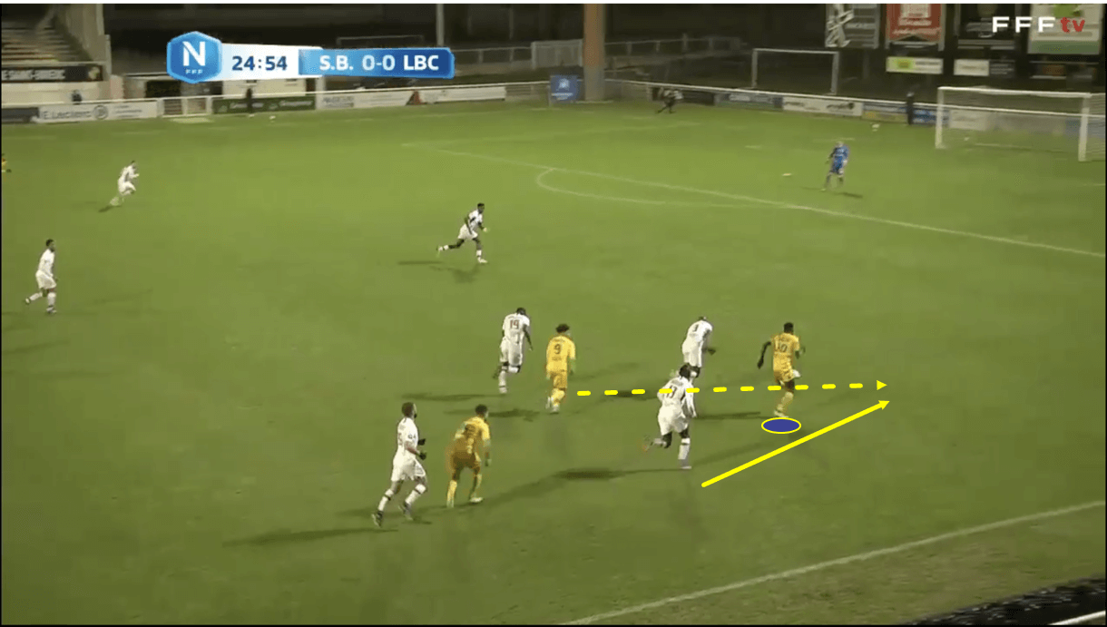 amadou-sagna-stade-briochin-202122-scout-report-tactical-analysis-tactics