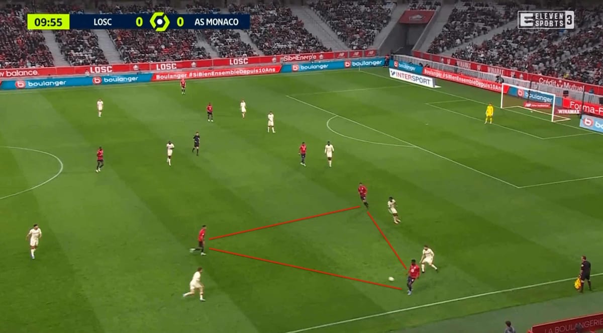 Ligue 1 2021/22: Lille vs Monaco - tactical analysis tactics