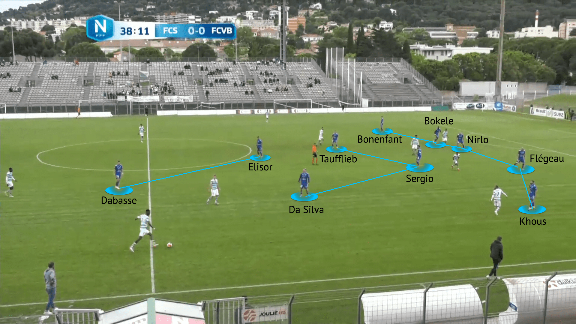 Villefranche Beaujolais 2021/22: The tactics that could earn them Ligue 2 promotion for the first time in four decades – tactical analysis Post feature image