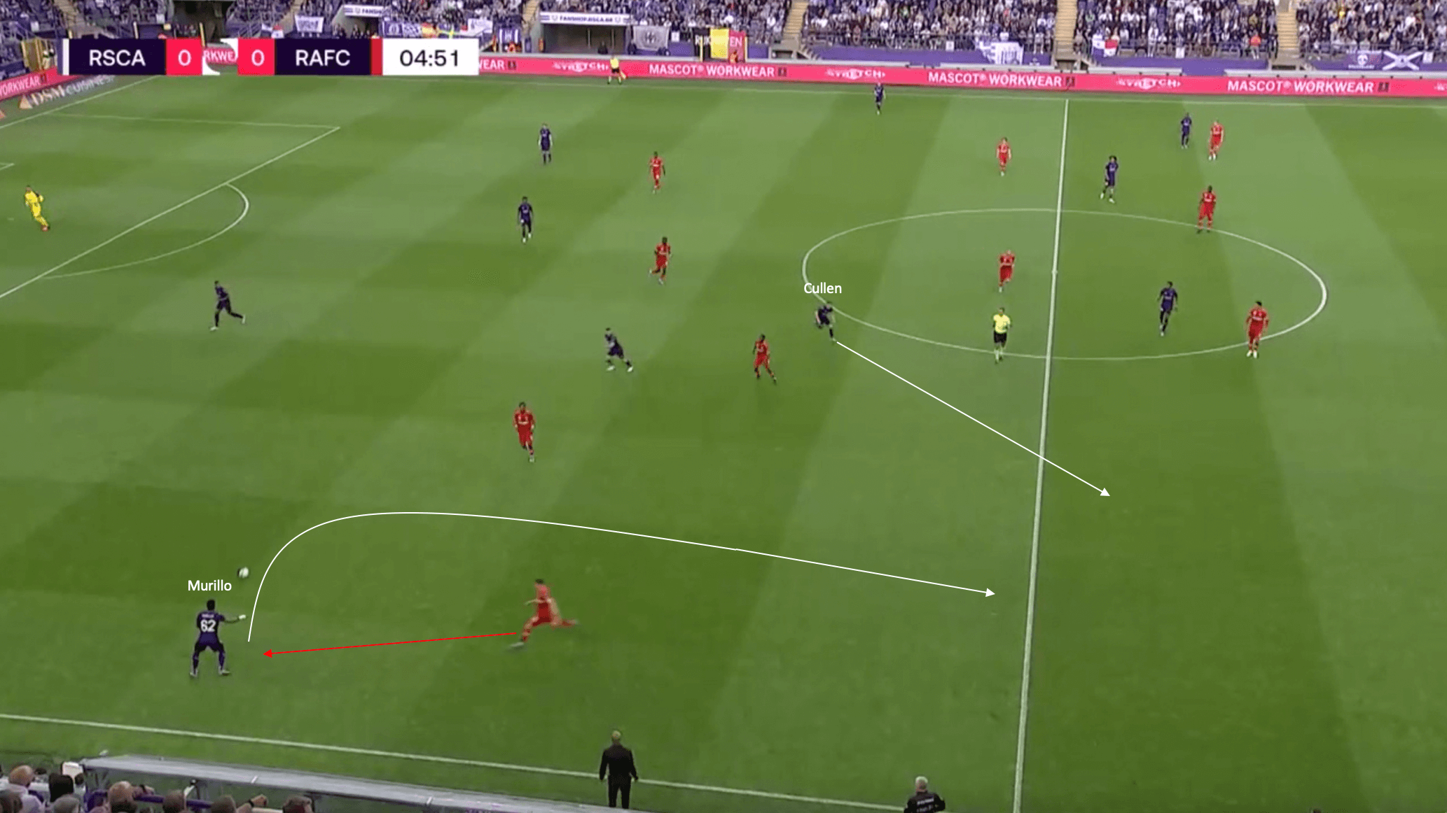 Vincent Kompany at Burnley 2022/22 - tactical analysis tactics