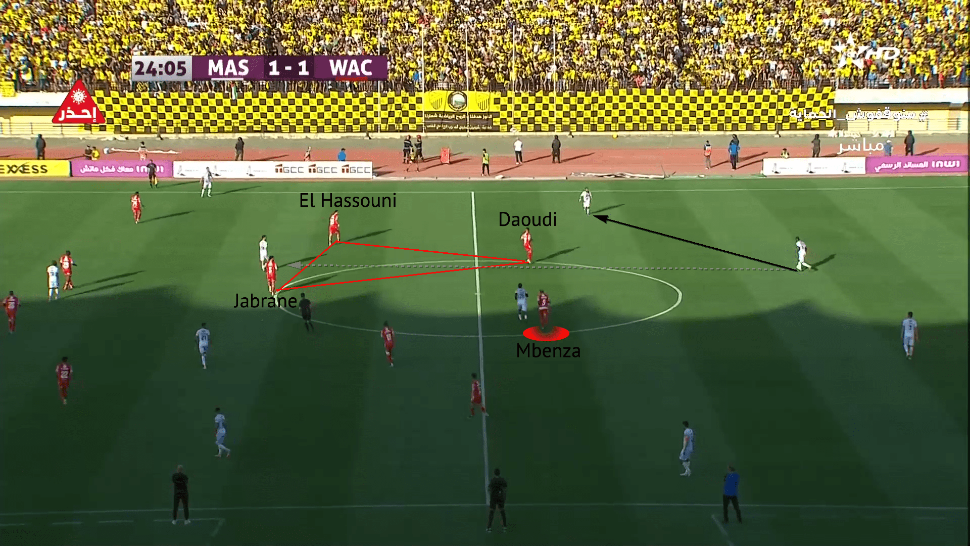 Wydad Casablanca 2021/22: How the monumental Moroccans were crowned the champions of Africa – tactical analysis Post feature image