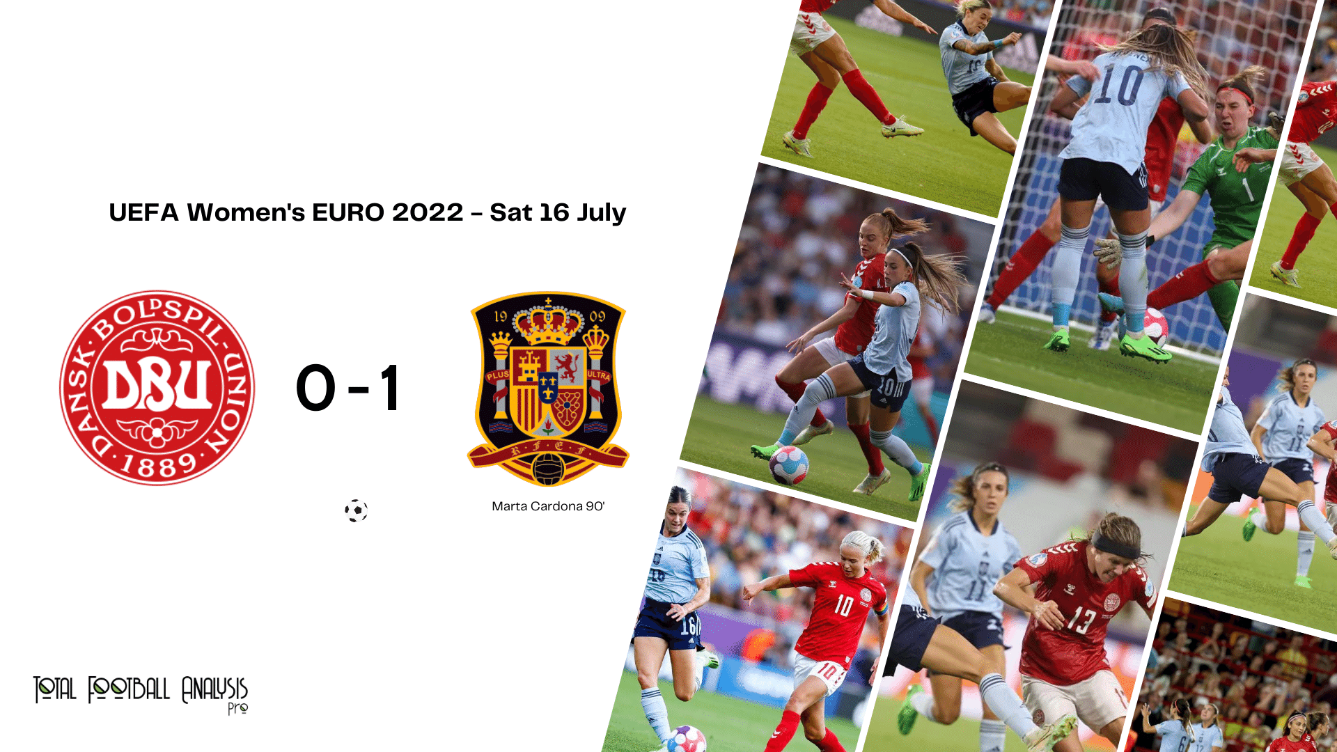 WEURO 2022: Denmark vs Spain - data viz, stats and insights