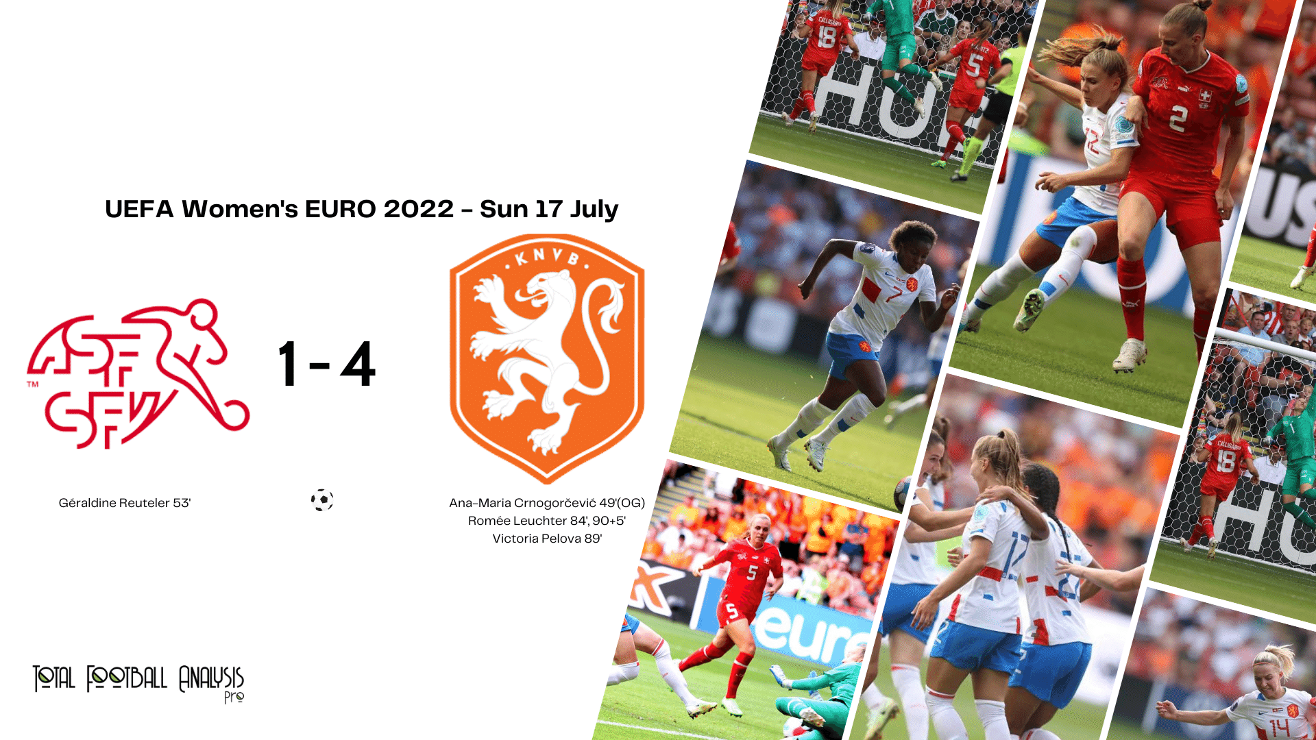 WEURO 2022: Switzerland vs Netherland - data viz, stats and insights