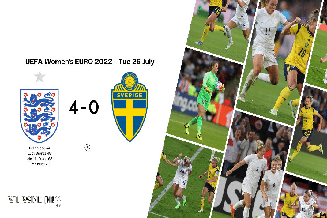 WEURO 2022: England vs Sweden – data viz, stats and insights Post feature image