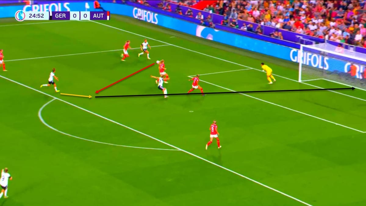 UEFA Women's EURO 2022: Germany vs Austria - tactical analysis tactics