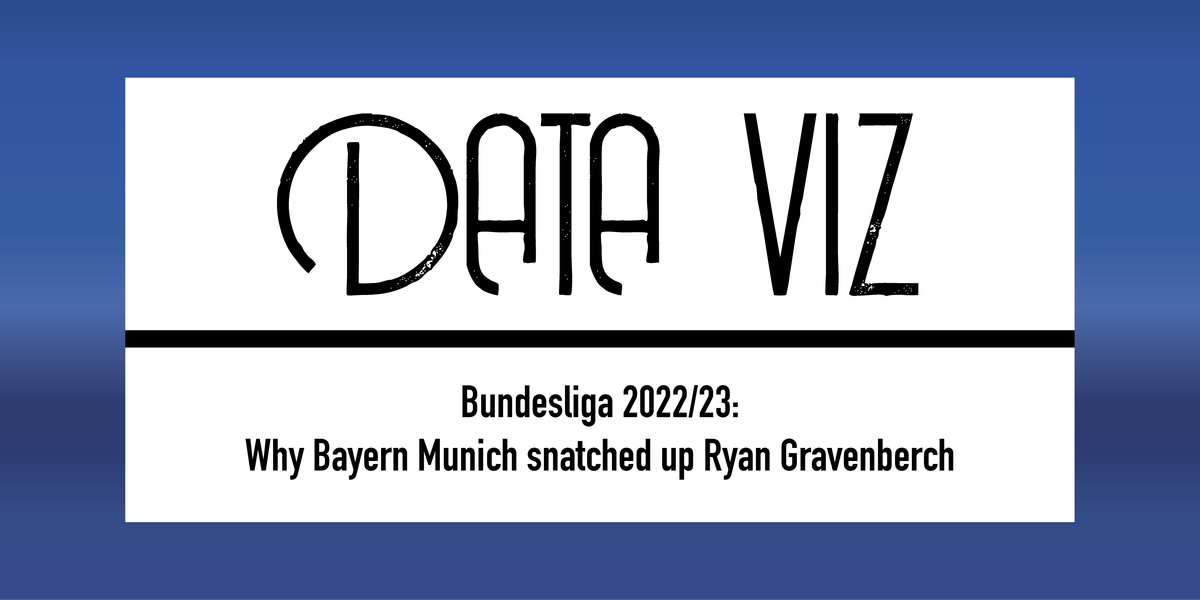 Bundesliga 2022/23: Why Bayern Munich snatched up Ryan Gravenberch Post feature image