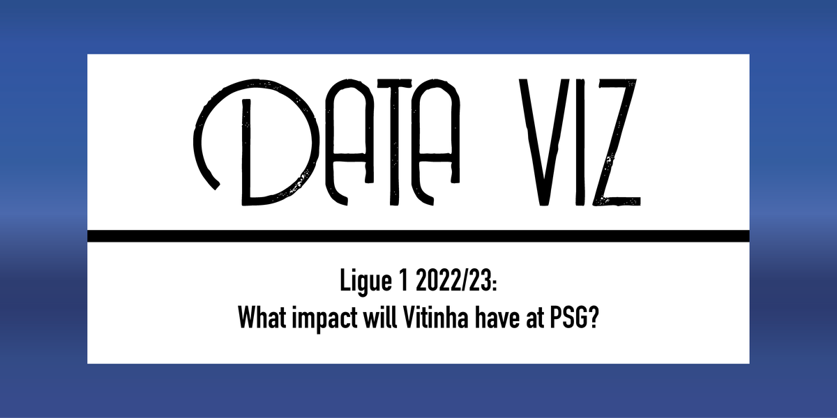 Ligue 1 2022/23: What impact will Vitinha have at PSG? Post feature image