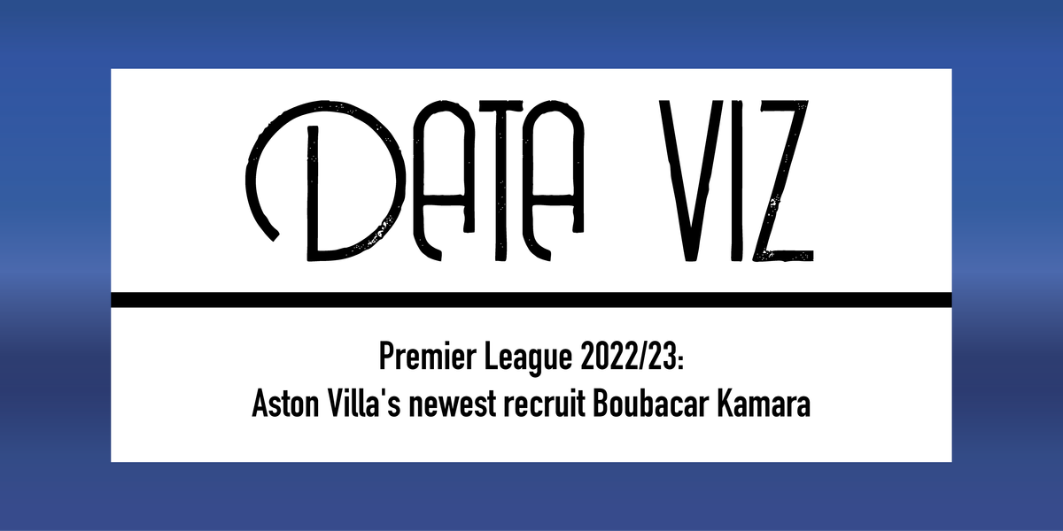 Premier League 2022/23: Aston Villa’s newest recruit Boubacar Kamara Post feature image