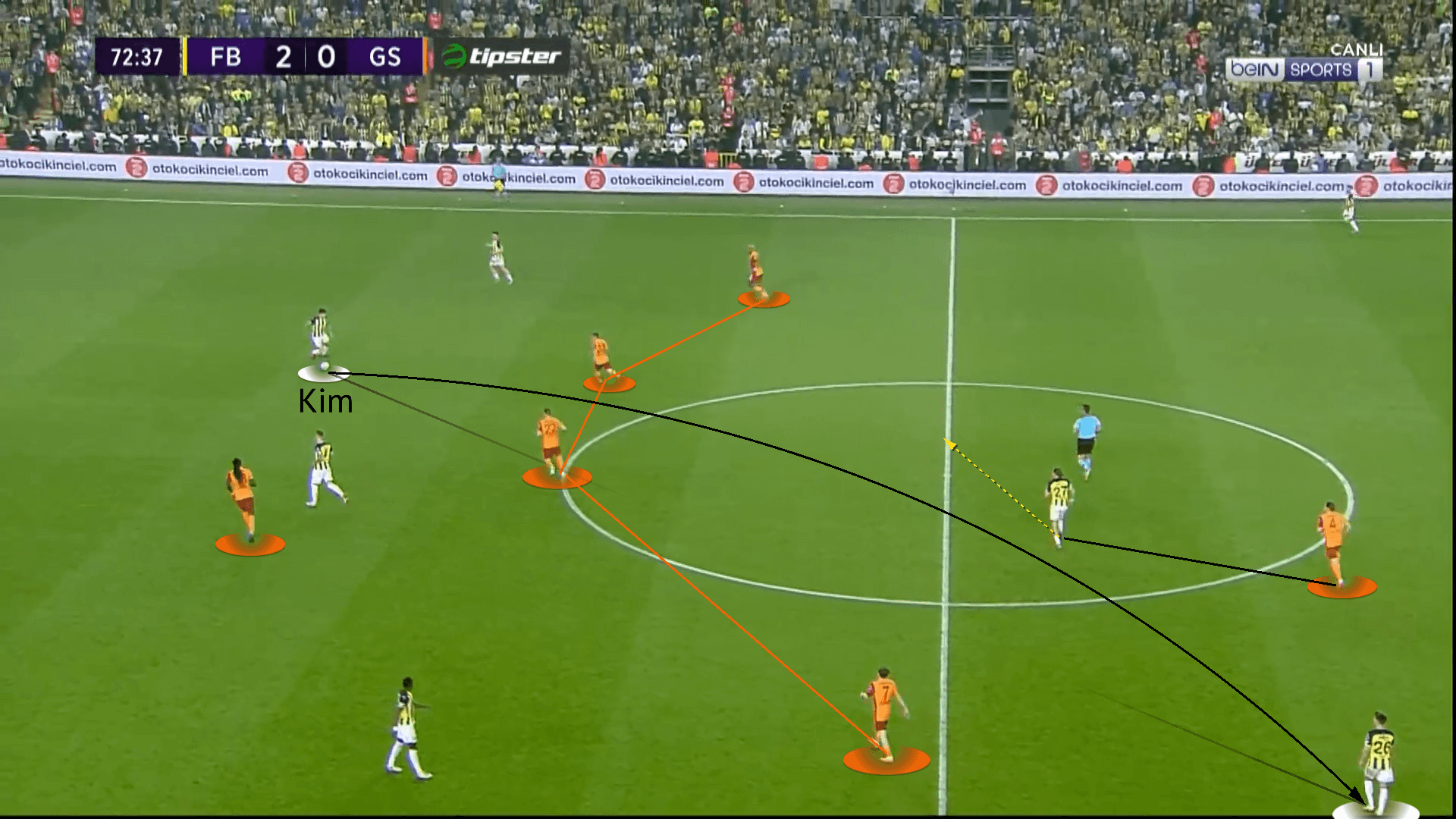 kim-min-jae-at-napoli-202223-scout-report-tactical-analysis-tactics